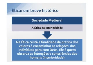Ética: um breve histórico

            Sociedade Medieval

            A Ética da interioridade



  Na Ética cristã a finalidade da prática dos
   valores é encaminhar as relações dos
   indivíduos para com Deus. Ele é quem
  observa as intenções e consciências dos
           homens (interioridade)
 