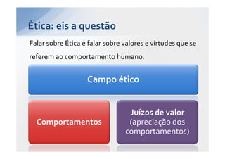 Ética: eis a questão
Falar sobre Ética é falar sobre valores e virtudes que se
referem ao comportamento humano.


                   Campo ético


                                 Juízos de valor
  Comportamentos                 (apreciação dos
                                comportamentos)
 