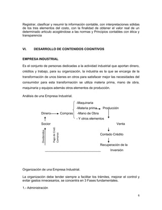 Registrar, clasificar y resumir la información contable, con interpretaciones sólidas
de los tres elementos del costo, con la finalidad de obtener el valor real de un
determinado articulo acogiéndose a las normas y Principios contables con ética y
transparencia



VI.     DESARROLLO DE CONTENIDOS COGNITIVOS


EMPRESA INDUSTRIAL

Es el conjunto de personas dedicadas a la actividad industrial que aportan dinero,
créditos y trabajo, para su organización, la industria es la que se encarga de la
transformación de unos bienes en otros para satisfacer mejor las necesidades del
consumidor para esta transformación se utiliza materia prima, mano de obra,
maquinaria y equipos además otros elementos de producción.

Análisis de una Empresa Industrial.

                                                     -Maquinaria
                                                     -Materia prima    Producción
             Dinero                        Compras   -Mano de Obra
                                                     - Y otros elementos
             Socios                                                             Venta
                           Pago de Cred.
              Dividendos



                           Compras




                                                                      Contado Crédito


                                                                      Recuperación de la
                                                                            Inversión




Organización de una Empresa Industrial.

La organización debe tender siempre a facilitar los trámites, mejorar el control y
evitar gastos innecesarios, se concentra en 3 Fases fundamentales.

1.- Administración

                                                                                           6
 