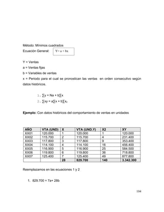Método: Mínimos cuadrados
Ecuación General:
Y = Ventas
a = Ventas fijas
b = Variables de ventas
x = Periodo para el cual se pronostican las ventas en orden consecutivo según
datos históricos.
1. ∑y = Na + b∑x
2. ∑xy = a∑x + b∑x2
Ejemplo: Con datos históricos del comportamiento de ventas en unidades
AÑO VTA (UND) X VTA (UND.Y) X2 XY
XX01 120.000 1 120.000 1 120.000
XX02 115.700 2 115.700 4 231.400
XX03 117.800 3 117.800 9 353.400
XX04 114.100 4 114.100 16 456.400
XX05 116.900 5 116.900 25 584.500
XX06 119.800 6 119.800 36 718.800
XX07 125.400 7 125.400 49 877.800
28 829.700 140 3.342.300
Reemplazamos en las ecuaciones 1 y 2
1. 829.700 = 7a+ 28b
104
Y= a + bx
 