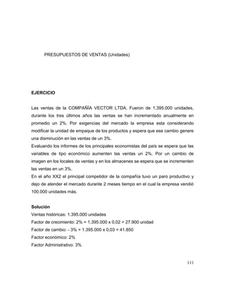 PRESUPUESTOS DE VENTAS (Unidades)
EJERCICIO
Las ventas de la COMPAÑÍA VECTOR LTDA. Fueron de 1.395.000 unidades,
durante los tres últimos años las ventas se han incrementado anualmente en
promedio un 2%. Por exigencias del mercado la empresa esta considerando
modificar la unidad de empaque de los productos y espera que ese cambio genere
una disminución en las ventas de un 3%.
Evaluando los informes de los principales economistas del país se espera que las
variables de tipo económico aumenten las ventas un 2%. Por un cambio de
imagen en los locales de ventas y en los almacenes se espera que se incrementen
las ventas en un 3%.
En el año XX2 el principal competidor de la compañía tuvo un paro productivo y
dejo de atender el mercado durante 2 meses tiempo en el cual la empresa vendió
100.000 unidades más.
Solución
Ventas históricas: 1.395.000 unidades
Factor de crecimiento: 2% = 1.395.000 x 0,02 = 27.900 unidad
Factor de cambio: - 3% = 1.395.000 x 0,03 = 41.850
Factor económico: 2%
Factor Administrativo: 3%
111
 