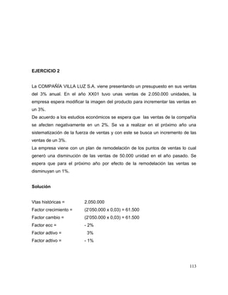 EJERCICIO 2
La COMPAÑÍA VILLA LUZ S.A. viene presentando un presupuesto en sus ventas
del 3% anual. En el año XX01 tuvo unas ventas de 2.050.000 unidades, la
empresa espera modificar la imagen del producto para incrementar las ventas en
un 3%.
De acuerdo a los estudios económicos se espera que las ventas de la compañía
se afecten negativamente en un 2%. Se va a realizar en el próximo año una
sistematización de la fuerza de ventas y con este se busca un incremento de las
ventas de un 3%.
La empresa viene con un plan de remodelación de los puntos de ventas lo cual
generó una disminución de las ventas de 50.000 unidad en el año pasado. Se
espera que para el próximo año por efecto de la remodelación las ventas se
disminuyan un 1%.
Solución
Vtas históricas = 2.050.000
Factor crecimiento = (2’050.000 x 0,03) = 61.500
Factor cambio = (2’050.000 x 0,03) = 61.500
Factor ecc = - 2%
Factor adtivo = 3%
Factor adtivo = - 1%
113
 