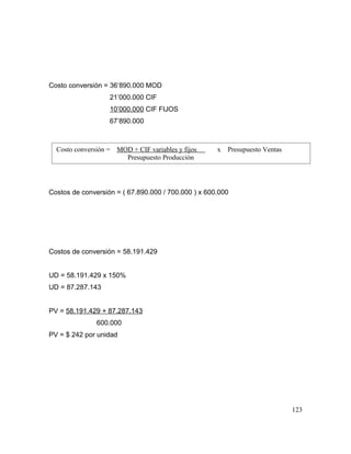 Costo conversión = 36’890.000 MOD
21’000.000 CIF
10’000.000 CIF FIJOS
67’890.000
Costos de conversión = ( 67.890.000 / 700.000 ) x 600.000
Costos de conversión = 58.191.429
UD = 58.191.429 x 150%
UD = 87.287.143
PV = 58.191.429 + 87.287.143
600.000
PV = $ 242 por unidad
123
Costo conversión = MOD + CIF variables y fijos x Presupuesto Ventas
Presupuesto Producción
 