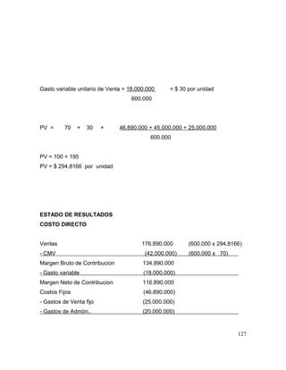 Gasto variable unitario de Venta = 18.000.000 = $ 30 por unidad
600.000
PV = 70 + 30 + 46.890.000 + 45.000.000 + 25.000.000
600.000
PV = 100 + 195
PV = $ 294,8166 por unidad
ESTADO DE RESULTADOS
COSTO DIRECTO
Ventas 176.890.000 (600.000 x 294,8166)
- CMV (42.000.000) (600.000 x 70)
Margen Bruto de Contribucion 134.890.000
- Gasto variable (18.000.000)
Margen Neto de Contribucion 116.890.000
Costos Fijos (46.890.000)
- Gastos de Venta fijo (25.000.000)
- Gastos de Admón.. (20.000.000)
127
 