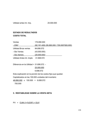 Utilidad antes Int. Imp. 25.000.000
ESTADO DE RESULTADOS
COSTO TOTAL
Ventas 176.890.000
- CMV (82.191.428) (95.890.000 / 700.000*600.000)
Utilidad Bruta ventas 94.698.572
- Gto Ventas (43.000.000)
- Gto Admón. (20.000.000)
Utilidad Antes Int. Impto 31.698.572
Diferencia en la Utilidad = 31.698.572 -
25.000.000
6.698.572
Esta explicación en la porción de los costos fijos que quedan
Capitalizados en las 100.000 unidades del inventario
46.890.000 x 100.000 = 6.698.572
700.000
5. RENTABILIDAD SOBRE LA VENTA NETA
PV = CUM (1+%GOF) + GUV
128
 