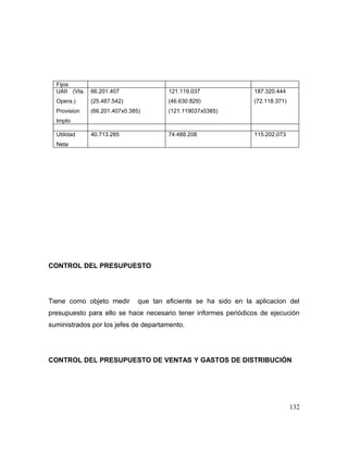Fijos
UAII (Vta.
Opera.)
Provision
Impto
66.201.407
(25.487.542)
(66.201.407x0.385)
121.119.037
(46.630.829)
(121.119037x0385)
187.320.444
(72.118.371)
Utilidad
Neta
40.713.285 74.488.208 115.202.073
CONTROL DEL PRESUPUESTO
Tiene como objeto medir que tan eficiente se ha sido en la aplicacion del
presupuesto para ello se hace necesario tener informes periódicos de ejecución
suministrados por los jefes de departamento.
CONTROL DEL PRESUPUESTO DE VENTAS Y GASTOS DE DISTRIBUCIÓN
132
 