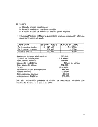 Se requiere:
a- Calcular el costo por elemento
b- Determinar el costo total de producción
c- Calcular el costo de producción de cada par de zapatos
7- Industrias Plásticas El Matorral, presenta la siguiente información referente
al primer trimestre del año 2.
CONCEPTO ENERO 1 - AÑO 2 MARZO 30- AÑO 2
Productos terminados $ 1.345.000 $ 425.000
Productos en proceso 834.000 612.000
Materias primas 650.000 412.000
Salarios de personal administrativo 985.000
Compras de materia prima $ 2.513.000
Mano de obra indirecta 508.000.
Salarios de vendedores 10% de las ventas
Otros gastos de admón. 562.000.
Ventas 13.625.000
Remuneración total a los operarios 1.934.000
Material indirecto 212.000
Depreciación de equipos 108.000
Arrendamiento de planta 415.000.
Con esta información presente el Estado de Resultados, recuerde que
inicialmente debe hacer el estado de CPV.
16
 