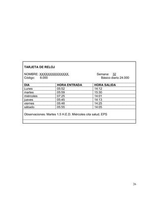 TARJETA DE RELOJ
NOMBRE: XXXXXXXXXXXXXX Semana: 32
Código: 8.000 Básico diario 24.000
DIA HORA ENTRADA HORA SALIDA
Lunes 05:52 14:12
martes 05:59 15:30
miércoles 07:25 14:01
jueves 05:45 14:13
viernes 05:48 14:25
sábado 05:55 14:05
Observaciones: Martes 1.5 H.E.D. Miércoles cita salud, EPS
26
 
