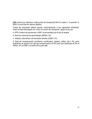 (24) nomina por distribuir- total auxilio de transporte)*(9%+% salud + % pensión %
ARP) o suma de los valores débitos.
Todas las empresas deben aportar mensualmente a las siguientes entidades,
sobre el total devengado sin incluir el auxilio de transporte, según la ley así:
a. EPS, fondos de pensiones y ARP: el porcentaje que la ley le asigne.
b. Servicio nacional de aprendizaje (SENA): 2%
c. Instituto colombiano de bienestar familiar (ICBF): 3%.
d. Caja de compensación (comfama, comfenalco, cajaser, cafam, etc.): 4%, pero
realmente se aporta a la caja de compensación el 9% para que distribuya el 2% al
SENA, 3% al CIBF y el resto (4%) para ella.
33
 