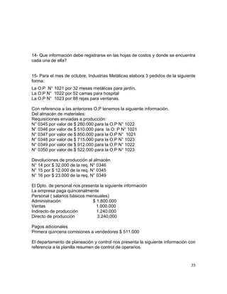 14- Que información debe registrarse en las hojas de costos y donde se encuentra
cada una de ella?
15- Para el mes de octubre, Industrias Metálicas elabora 3 pedidos de la siguiente
forma:
La O.P N° 1021 por 32 mesas metálicas para jardín.
La O.P N° 1022 por 52 camas para hospital
La O.P N° 1023 por 88 rejas para ventanas.
Con referencia a las anteriores O.P tenemos la siguiente información.
Del almacén de materiales:
Requisiciones enviadas a producción:
N° 0345 por valor de $ 280.000 para la O.P N° 1022
N° 0346 por valor de $ 510.000 para la O: P N° 1021
N° 0347 por valor de $ 850.000 para la O.P N° 1021
N° 0348 por valor de $ 715.000 para la O.P N° 1023
N° 0349 por valor de $ 912.000 para la O.P N° 1022
N° 0350 por valor de $ 522.000 para la O.P N° 1023
Devoluciones de producción al almacén
N° 14 por $ 32.000 de la req. N° 0346
N° 15 por $ 12.000 de la req. N° 0345
N° 16 por $ 23.000 de la req. N° 0349
El Dpto. de personal nos presenta la siguiente información
La empresa paga quincenalmente
Personal ( salarios básicos mensuales)
Administración $ 1.800.000
Ventas 1.000.000
Indirecto de producción 1.240.000
Directo de producción 3.240.000
Pagos adicionales
Primera quincena comisiones a vendedores $ 511.000
El departamento de planeación y control nos presenta la siguiente información con
referencia a la planilla resumen de control de operarios.
35
 