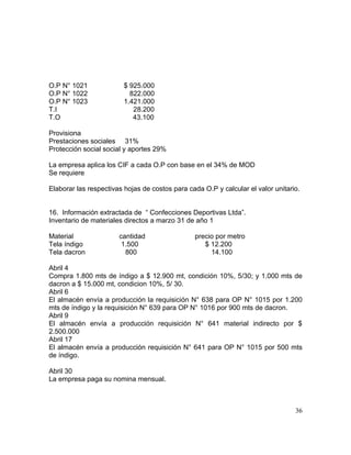 O.P N° 1021 $ 925.000
O.P N° 1022 822.000
O.P N° 1023 1.421.000
T.I 28.200
T.O 43.100
Provisiona
Prestaciones sociales 31%
Protección social social y aportes 29%
La empresa aplica los CIF a cada O.P con base en el 34% de MOD
Se requiere
Elaborar las respectivas hojas de costos para cada O.P y calcular el valor unitario.
16. Información extractada de “ Confecciones Deportivas Ltda”.
Inventario de materiales directos a marzo 31 de año 1
Material cantidad precio por metro
Tela índigo 1.500 $ 12.200
Tela dacron 800 14.100
Abril 4
Compra 1.800 mts de índigo a $ 12.900 mt, condición 10%, 5/30; y 1.000 mts de
dacron a $ 15.000 mt, condicion 10%, 5/ 30.
Abril 6
El almacén envía a producción la requisición N° 638 para OP N° 1015 por 1.200
mts de índigo y la requisición N° 639 para OP N° 1016 por 900 mts de dacron.
Abril 9
El almacén envía a producción requisición N° 641 material indirecto por $
2.500.000
Abril 17
El almacén envía a producción requisición N° 641 para OP N° 1015 por 500 mts
de índigo.
Abril 30
La empresa paga su nomina mensual.
36
 