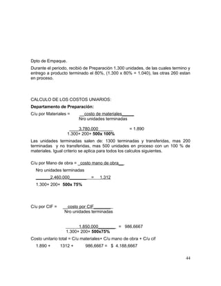 Dpto de Empaque.
Durante el periodo, recibió de Preparación 1.300 unidades, de las cuales termino y
entrego a producto terminado el 80%, (1.300 x 80% = 1.040), las otras 260 estan
en proceso.
CALCULO DE LOS COSTOS UNIARIOS:
Departamento de Preparación:
C/u por Materiales = __costo de materiales_____
Nro unidades terminadas
____3.780.000______ = 1.890
1.300+ 200+ 500x 100%
Las unidades terminadas salen de: 1300 terminadas y transferidas, mas 200
terminadas y no transferidas, mas 500 unidades en proceso con un 100 % de
materiales. Igual criterio se aplica para todos los calculos siguientes.
C/u por Mano de obra = _costo mano de obra__
Nro unidades terminadas
______2.460.000_______ = 1.312
1.300+ 200+ 500x 75%
C/u por CIF = __costo por CIF_______
Nro unidades terminadas
1.850.000_______ = 986,6667
1.300+ 200+ 500x75%
Costo unitario total = C/u materiales+ C/u mano de obra + C/u cif
1.890 + 1312 + 986,6667 = $ 4.188,6667
44
 