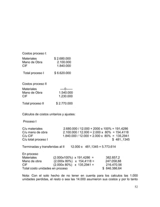 Costos proceso I:
Materiales $ 2.680.000
Mano de Obra 2.100.000
CIF 1.840.000
Total proceso I $ 6.620.000
Costos proceso II
Materiales ----0------
Mano de Obra 1.540.000
CIF 1.230.000
Total proceso II $ 2.770.000
Cálculos de costos unitarios y ajustes:
Proceso I
C/u materiales 2.680.000 / 12.000 + 2000 x 100% = 191,4286
C/u mano de obra 2.100.000 / 12.000 + 2.000 x 80% = 154,4118
C/u CIF 1.840.000 / 12.000 + 2.000 x 80% = 135,2941
C/u total proceso I $ 481.,1345
Terminadas y transferidas al II 12.000 x 481,1345 = 5.773.614
En proceso
Materiales (2.000x100%) x 191,4286 = 382.857,2
Mano de obra (2.000x 80%) x 154,4118 = 247.058,88
CIF (2.000x 80%) x 135,2941 = 216.470,56
Total costo unidades en proceso $ 846.386,64
Nota: Con el solo hecho de no tener en cuenta para los calculos las 1.000
unidades perdidas, el resto o sea las 14.000 asumieron sus costos y por lo tanto
52
 