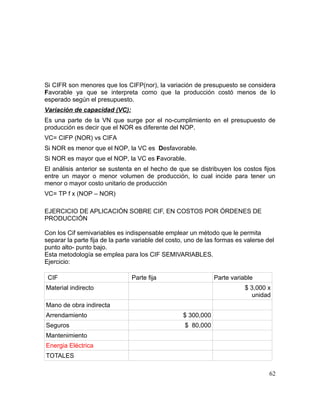 Si CIFR son menores que los CIFP(nor), la variación de presupuesto se considera
Favorable ya que se interpreta como que la producción costó menos de lo
esperado según el presupuesto.
Variación de capacidad (VC):
Es una parte de la VN que surge por el no-cumplimiento en el presupuesto de
producción es decir que el NOR es diferente del NOP.
VC= CIFP (NOR) vs CIFA
Si NOR es menor que el NOP, la VC es Desfavorable.
Si NOR es mayor que el NOP, la VC es Favorable.
El análisis anterior se sustenta en el hecho de que se distribuyen los costos fijos
entre un mayor o menor volumen de producción, lo cual incide para tener un
menor o mayor costo unitario de producción
VC= TP f x (NOP – NOR)
EJERCICIO DE APLICACIÓN SOBRE CIF, EN COSTOS POR ÓRDENES DE
PRODUCCIÓN
Con los Cif semivariables es indispensable emplear un método que le permita
separar la parte fija de la parte variable del costo, uno de las formas es valerse del
punto alto- punto bajo.
Esta metodología se emplea para los CIF SEMIVARIABLES.
Ejercicio:
CIF Parte fija Parte variable
Material indirecto $ 3,000 x
unidad
Mano de obra indirecta
Arrendamiento $ 300,000
Seguros $ 80,000
Mantenimiento
Energia Eléctrica
TOTALES
62
 