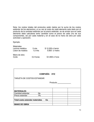 Nota: los costos totales del productos están dados por la suma de los costos
estándar de los elementos y a su vez el costo de cada elemento esta dado por el
producto de la cantidad estándar por el precio estándar, es de anotar que en cada
elemento debe calcularse tanto cantidad como el precio de cada uno de sus
componentes, así por cada material y en el caso de la mano de obra por cada
actividad u operación.
Ejemplo.
Materiales
Lamina metálica 5 mts $ 12.200 c/ lamin
Liston de madera 1,5 mts 5.800 c/ metro
Mano de obra
Corte 0,4 horas $ 4.800 c/ hora
COMPAÑÍA XYZ
TARJETA DE COSTOS ESTANDAR
Producto _____________
MATERIALES
Cantidad estandar Qs
Precio estandar Ps
Total costo estandar materiales Cs
MANO DE OBRA
72
 