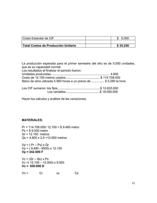 Costo Estandar de CIF $ 5.000
Total Costos de Producción Unitario $ 35.250
La producción esperada para el primer semestre del año es de 5.000 unidades,
que es su capacidad normal.
Los resultados al finalizar el periodo fueron:
Unidades producidas..................................................................... 4.800
Costo de 12.100 metros usados........................................ $ 114.708.000
Mano de obra utilizada 5.960 horas a un precio de ............... $ 5.280 la hora
Los CIF sumaron: los fijos..................................................$ 12.620.000
Los variables........................................$ 18.000.000
Hacer los calculos y análisis de las variaciones.
MATERIALES:
Pr = 114.708.000/ 12.100 = $ 9.480 metro
Ps = $ 9.500 metro
Qr = 12.100 metros
Qs = 4.800 x 2,5 =12.000 metros
Vp = ( Pr – Ps) x Qr
Vp = ( 9.480 - 9500) x 12.100
Vp = 242.000 F
Vc = (Qr – Qs) x Ps
Vc =( 12.100 – 12.000) x 9.500
Vc = 950.000 D
Vn = Cr vs Cs
81
 