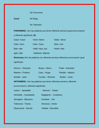 De Frecuencia


Canal               De Riego


                     De Televisión


PARONIMAS.- Son las palabras que tienen diferente escritura igual pronunciación

y diferente significado. Ej:

Casar- Cazar            Varón- Barón              Sabia –Savia

Cabo- Cavo              Cabe –Cave                Boto- voto

Bale -vale              Halla, haya, aya          Hasta- Asta

agito- ajito            hablando- ablando

Sinónimas.-Son las palabras con diferente escritura diferente pronunciación igual

significado.


Alumno – Discípulo             Buque – Barco               Poder –Autoridad

Maestro - Profesor             Casa – Hogar                Flexible – elástico

Estrella – astro               Comida – Alimento           Mutilar – cortar

ANTONIMOS.- Son las palabras que tienen diferente escritura, diferente

pronunciación y diferente significado.

Latoso - Agradable                   Atesorar - Gastar

Admisible – Inaceptable          Negligente - Cuidadoso

Abnegado - Mezquino              Arrebatar - Dar

Tolerancia - Tiranía             Añoranza - Olvido

Obsecuente - Díscolo              Irritable - Discutible
 