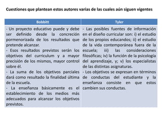 Cuestiones que plantean estos autores varias de las cuales aún siguen vigentes
Bobbitt Tyler
- Un proyecto educativo puede y debe
ser definido desde la concreción
pormenorizada de los resultados que
pretende alcanzar.
- Esos resultados previstos serán los
objetivos del curriculum y a mayor
precisión de los mismos, mayor control
sobre él.
- La suma de los objetivos parciales
dará como resultado la finalidad última
de la escuela.
- La enseñanza básicamente es el
establecimiento de los medios más
adecuados para alcanzar los objetivos
previstos.
- Las posibles fuentes de información
en el diseño curricular son: i) el estudio
de los propios educandos; ii) el estudio
de la vida contemporánea fuera de la
escuela; iii) las consideraciones
filosóficas; iv) la función de la psicología
del aprendizaje, y; v) los especialistas
de las distintas asignaturas.
- Los objetivos se expresan en términos
de conductas del estudiante y la
enseñanza consiste en que estos
cambien sus conductas.
 