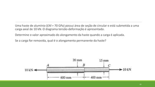 Uma haste de alumínio (EAl = 70 GPa) possui área de seção de circular e está submetida a uma
carga axial de 10 kN. O diagrama tensão-deformação é apresentado.
Determine o valor aproximado do alongamento da haste quando a carga é aplicada.
Se a carga for removida, qual é o alongamento permanente da haste?
45
 
