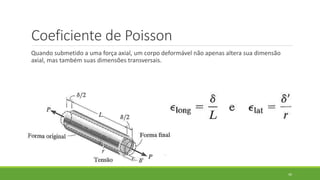 Coeficiente de Poisson
Quando submetido a uma força axial, um corpo deformável não apenas altera sua dimensão
axial, mas também suas dimensões transversais.
49
 