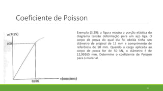 Coeficiente de Poisson
Exemplo (3.29): a figura mostra a porção elástica do
diagrama tensão deformação para um aço liga. O
corpo de prova do qual ela foi obtida tinha um
diâmetro de original de 13 mm e comprimento de
referência de 50 mm. Quando a carga aplicada ao
corpo de prova for de 50 kN, o diâmetro é de
12,99265 mm. Determine o coeficiente de Poisson
para o material.
52
 