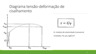 Diagrama tensão-deformação de
cisalhamento
G: módulo de elasticidade transversal
Unidades: Pa; psi; kgf/cm².
54
 