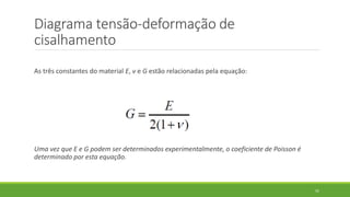 Diagrama tensão-deformação de
cisalhamento
As três constantes do material E, ν e G estão relacionadas pela equação:
Uma vez que E e G podem ser determinados experimentalmente, o coeficiente de Poisson é
determinado por esta equação.
55
 