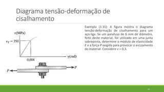 Diagrama tensão-deformação de
cisalhamento
Exemplo (3.31): A figura mostra o diagrama
tensão-deformação de cisalhamento para um
aço-liga. Se um parafuso de 6 mm de diâmetro,
feito deste material, for utilizado em uma junta
sobreposta, determine o módulo de elasticidade
E e a força P exigida para provocar o escoamento
do material. Considere ν = 0,3.
56
 
