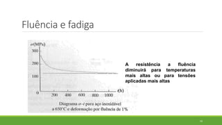 Fluência e fadiga
A resistência a fluência
diminuirá para temperaturas
mais altas ou para tensões
aplicadas mais altas
59
 
