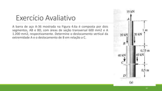 Exercício Avaliativo
A barra de aço A-36 mostrada na Figura 4.6a é composta por dois
segmentos, AB e BD, com áreas de seção transversal 600 mm2 e A
1.200 mm2, respectivamente. Determine o deslocamento vertical da
extremidade A e o deslocamento de B em relação a C.
67
 