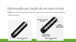 Deformação por torção de um eixo circular
Torque é um momento que tende a torcer um elemento em torno de seu eixo longitudinal.
–Efeitos do torque:
69
 