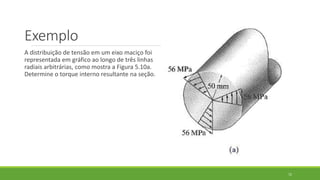 Exemplo
A distribuição de tensão em um eixo maciço foi
representada em gráfico ao longo de três linhas
radiais arbitrárias, como mostra a Figura 5.10a.
Determine o torque interno resultante na seção.
72
 