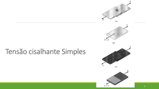 Tensão cisalhante Simples
8
 