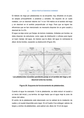 Modulo De Riega Modulo de riego hidraulica | DOCX