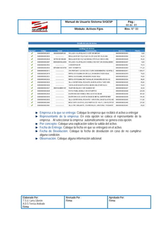 Manual de Usuario Sistema SIGESP
Módulo: Activos Fijos

Pág.:
44 de 81
Rev. Nº 00

Empresa a la que se entrega: Coloque la empresa que recibirá el activo a entregar
Representante de la empresa: En esta opción se coloca el representante de la
empresa . Al seleccionar la empresa automáticamente se genera esta opción.
Por concepto: Coloque una explicación sobre la salida del activo.
Fecha de Entrega: Coloque la fecha en que se entregará en el activo.
Fecha de Devolución: Coloque la fecha de devolución en caso de no cumplirse
alguna condición.
Observación: Coloque alguna información adicional.

Elaborado Por:
T.S.U. Larry Liberón
A.D.S Teresa Andrade
Firma

Revisado Por :
Firma:

Aprobado Por:
Firma:

 