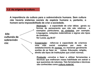 1.2 As origens da cultura
A importância da cultura para a sobrevivência humana. Sem cultura
não haveria sistemas sociais da espécie humana e, portanto, o
homem seria impossibilitado de criar a sociedade.
kits
culturais de
sobrevivên
cia:
Abstração - a capacidade de criar idéias gerais ou
formas de pensamento que não são relativos a
exemplos particulares, os símbolos, por exemplo.
Linguagens, notações matemáticas e signos são tipos
de símbolos.
Ver Laraia, pg.56-57
Cooperação- refere-se à capacidade de criarmos
uma vida social complexa por meio do
estabelecimento de normas, ou maneiras geralmente
aceitas de se fazer as coisas. Educação, religião,
direito são tipos de instituições que criam normas.
Produção –envolve o fazer e utilizar ferramentas e
técnicas que melhoram nossa habilidade em extrair o
que queremos da natureza. Tais ferramentas e técnicas
são conhecidas como cultura material.
 