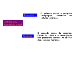 Antropologia
cultural ou social
Etnografia
É primeiro passo da pesquisa
antroplogicA. Descrição de
culturas concretas.
Etnologia
O segundo passo da pesquisa.
Estudo da cultura e da investigação
dos problemas teoricos da analise
dos costumes humanos.
 