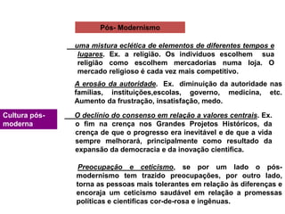 Preocupação e ceticismo, se por um lado o pós-
modernismo tem trazido preocupações, por outro lado,
torna as pessoas mais tolerantes em relação às diferenças e
encoraja um ceticismo saudável em relação a promessas
políticas e cientificas cor-de-rosa e ingênuas.
Cultura pós-
moderna
uma mistura eclética de elementos de diferentes tempos e
lugares. Ex. a religião. Os indivíduos escolhem sua
religião como escolhem mercadorias numa loja. O
mercado religioso é cada vez mais competitivo.
A erosão da autoridade. Ex. diminuição da autoridade nas
famílias, instituições,escolas, governo, medicina, etc.
Aumento da frustração, insatisfação, medo.
O declínio do consenso em relação a valores centrais. Ex.
o fim na crença nos Grandes Projetos Históricos, da
crença de que o progresso era inevitável e de que a vida
sempre melhorará, principalmente como resultado da
expansão da democracia e da inovação cientifica.
Pós- Modernismo
 