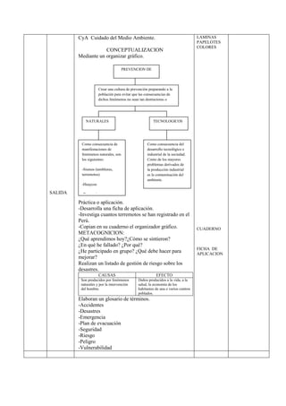 Modulo de aprendizaje