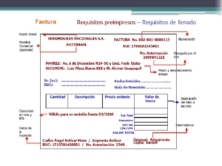 requisitos de impresión y llenado