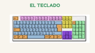 EL TECLADO
 