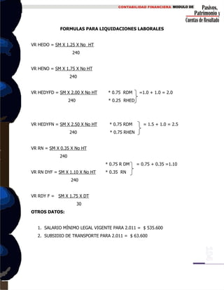 FORMULAS PARA LIQUIDACIONES LABORALES
VR HEDO = SM X 1.25 X No HT
240
VR HENO = SM X 1.75 X No HT
240
VR HEDYFD = SM X 2.00 X No HT * 0.75 RDM =1.0 + 1.0 = 2.0
240 * 0.25 RHED
VR HEDYFN = SM X 2.50 X No HT * 0.75 RDM = 1.5 + 1.0 = 2.5
240 * 0.75 RHEN
VR RN = SM X 0.35 X No HT
240
* 0.75 R DM = 0.75 + 0.35 =1.10
VR RN DYF = SM X 1.10 X No HT * 0.35 RN
240
VR RDY F = SM X 1.75 X DT
30
OTROS DATOS:
1. SALARIO MÍNIMO LEGAL VIGENTE PARA 2.011 = $ 535.600
2. SUBSIDIO DE TRANSPORTE PARA 2.011 = $ 63.600
 