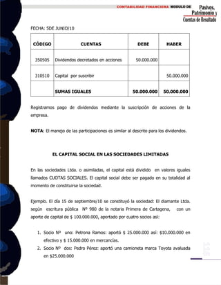FECHA: 5DE JUNIO/10
CÓDIGO CUENTAS DEBE HABER
350505 Dividendos decretados en acciones 50.000.000
310510 Capital por suscribir 50.000.000
SUMAS IGUALES 50.000.000 50.000.000
Registramos pago de dividendos mediante la suscripción de acciones de la
empresa.
NOTA: El manejo de las participaciones es similar al descrito para los dividendos.
EL CAPITAL SOCIAL EN LAS SOCIEDADES LIMITADAS
En las sociedades Ltda. o asimiladas, el capital está dividido en valores iguales
llamados CUOTAS SOCIALES. El capital social debe ser pagado en su totalidad al
momento de constituirse la sociedad.
Ejemplo. El día 15 de septiembre/10 se constituyó la sociedad: El diamante Ltda.
según escritura pública Nº 980 de la notaria Primera de Cartagena, con un
aporte de capital de $ 100.000.000, aportado por cuatro socios así:
1. Socio Nº uno: Petrona Ramos: aportó $ 25.000.000 así: $10.000.000 en
efectivo y $ 15.000.000 en mercancías.
2. Socio Nº dos: Pedro Pérez: aportó una camioneta marca Toyota avaluada
en $25.000.000
 