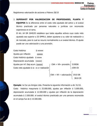Registramos valorización de acciones a Febrero 28/10
2. SUPERAVIT POR VALORIZACION DE PROPIEDADES, PLANTA Y
EQUIPOS Es la diferencia entre el costo neto ajustado del activo y el avaluó
técnico practicado por personas naturales o jurídicas con reconocida
experiencia en el ramo.
El Art. 64 DR 2649/93 establece que todos aquellos activos cuyo costo neto
ajustado sea superior a 20 SMMLV, deben ajustarse a su valor de realización o
de mercado, para lo cual se recurre normalmente a un avaluó técnico. El ajuste
puede ser una valorización o una provisión.
Costo histórico $ xxxxxx
Ajustes por inflación xxxxxx
Costo histórico ajustado $ xxxxx
Depreciación acumulada (xxxxx)
Ajustes por inf. Dep acum. (xxxxx) CNA > VR= provisión 5199DB
Costo neto ajustado $ xx vs vr realización 1599 CR
CNA < VR = valorización 1910 DB
3810 CR
Ejemplo: la Cia Los Amigos Ltda. Presenta la siguiente información a dic 31/10.
Costo histórico maquinaria $ 25.000.000, ajustes por inflación $ 5.000.000,
depreciación acumulada $ 12.500.000 y ajustes por inflación de la depreciación
acumulada $ 2.500.000. el avaluó técnico practicado por una persona reconocida
en el campo fue de $ 15.500.000.
 