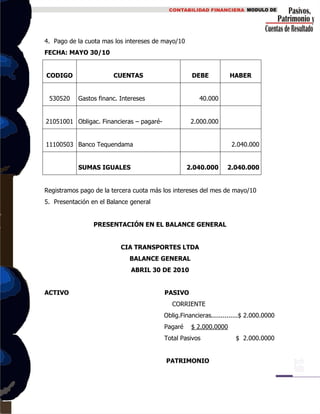4. Pago de la cuota mas los intereses de mayo/10
FECHA: MAYO 30/10
CODIGO CUENTAS DEBE HABER
530520 Gastos financ. Intereses 40.000
21051001 Obligac. Financieras – pagaré- 2.000.000
11100503 Banco Tequendama 2.040.000
SUMAS IGUALES 2.040.000 2.040.000
Registramos pago de la tercera cuota más los intereses del mes de mayo/10
5. Presentación en el Balance general
PRESENTACIÓN EN EL BALANCE GENERAL
CIA TRANSPORTES LTDA
BALANCE GENERAL
ABRIL 30 DE 2010
ACTIVO PASIVO
CORRIENTE
Oblig.Financieras..............$ 2.000.0000
Pagaré $ 2.000.0000
Total Pasivos $ 2.000.0000
PATRIMONIO
 