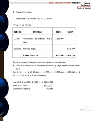 3. Pago primera cuota.
Valor cuota = 25.500.000 / 12 = $ 2.125.000
FECHA: 31 DE OCT/10
CÓDIGO CUENTAS DEBE HABER
221001 Proveedores del Exterior: Cía x
Ltda.
2.125.000
1100501 Banco de Bogotá 2.125..000
SUMAS IGUALES 2.125.000 2.125.000
Registramos pago de la primera cuota a proveedores del exterior.
4. Calcular y contabilizar la diferencia en cambio y pago segunda cuota a nov-
31/10
Oct 31/10 = $ US 10.000 x $ 2.550 = $ 25.500.000 – 2.125.000 = $
23.375.000/ $ 2.550 = 9.166.667 dólares.
Nov 30/10 9.166.667 x $ 2.600 = $ 23.833.342
Valor a oct 31/10 23.375.000
Diferencia en cambio 458.342
 