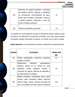 203
Estaciones de gasolina (bombas) y derivados
del petróleo, joyerías, relojerías y actividades
de compraventa; comercialización del agua,
(hielo, agua envasada o empacada), refrescos,
y bebidas gaseosas; distribución y venta de
licores o bebidas alcohólicas.
10.
204 Todas las actividades comerciales 7.0
Se entiende por comercialización de agua la actividad de quienes utilizan el agua
con destino a la elaboración de productos terminados, como hielo, agua envasada
o empacada, bebidas refrescantes y similares, y se venden al por mayor o al detal.
Sector Servicios: A las actividades de servicios se aplicarán las siguientes tarifas:
CODIGO ACTIVIDAD TARIFA POR
MIL
301 Hoteles, apartahoteles, residencias, pensiones,
posadas y similares.
6.0
302
Restaurantes, cafeterías, piqueteaderos,
asaderos, salones de té, fuentes de soda,
heladerías, fondas, estaderos, Agentes y
corredores de seguros, agencias de publicidad y
de intermediación inmobiliaria
7.0
303
Moteles amoblados, coreográficos, bares, cafés,
cantinas, griles, discotecas, billares, tabernas,
salas de juego, casinos, maquinas de juegos de
azar o de cualquier otro tipo, sitios de recreación
10.0
 