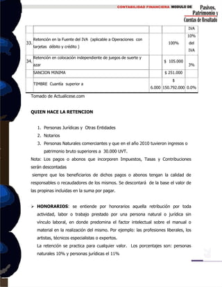 IVA
33.
Retención en la Fuente del IVA (aplicable a Operaciones con
tarjetas débito y crédito )
100%
10%
del
IVA
34.
Retención en colocación independiente de juegos de suerte y
azar
$ 105.000
3%
SANCION MINIMA $ 251.000
TIMBRE Cuantía superior a
6.000
$
150.792.000 0.0%
Tomado de Actualicese.com
QUIEN HACE LA RETENCION
1. Personas Jurídicas y Otras Entidades
2. Notarios
3. Personas Naturales comerciantes y que en el año 2010 tuvieron ingresos o
patrimonio bruto superiores a 30.000 UVT.
Nota: Los pagos o abonos que incorporen Impuestos, Tasas y Contribuciones
serán descontadas
siempre que los beneficiarios de dichos pagos o abonos tengan la calidad de
responsables o recaudadores de los mismos. Se descontará de la base el valor de
las propinas incluidas en la suma por pagar.
 HONORARIOS: se entiende por honorarios aquella retribución por toda
actividad, labor o trabajo prestado por una persona natural o jurídica sin
vínculo laboral, en donde predomina el factor intelectual sobre el manual o
material en la realización del mismo. Por ejemplo: las profesiones liberales, los
artistas, técnicos especialistas o expertos.
La retención se practica para cualquier valor. Los porcentajes son: personas
naturales 10% y personas jurídicas el 11%
 