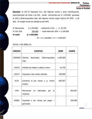 Ejemplo: la CIA El Repuesto S.A., del régimen común y gran contribuyente,
autorretenedor de renta y de IVA, vende mercancías por $ 1.250.000 gravadas
al 16% a Distrirrepuestos Ltda. Del régimen común según factura Nº 2045 a 30
días. El margen bruto de utilidad es del 40%
Vr Mercancías $ 1.250.000 - retefuente 3.5% = $ 43.750
Vr IVA 16% 200.000 - Autorretención 50% = $ 100.000
Vr total $ 1.450.000
CV = $ 1.250.000 / 1.4 = $ 892.857
FECHA: 5 DE ABRIL/10
CÓDIGO CUENTAS DEBE HABER
13050503 Clientes Nacionales: Distrirrepuestos
Ltda.
1.450.000
135515 Anticipo de imptos y saldos a favor 43.750
135517 Impuesto a las ventas retenido 100.000
6135 Comercio al por mayor y p. menor
(costo)
892.857
1435 Mercancías no fabricadas por la
empresa
892.857
240801 Impuesto a las ventas por pagar –
generado-
200.000
 