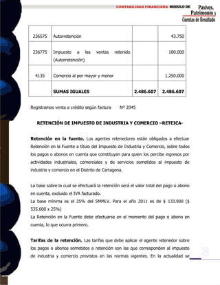 236575 Autorretención 43.750
236775 Impuesto a las ventas retenido
(Autorretención)
100.000
4135 Comercio al por mayor y menor 1.250.000
SUMAS IGUALES 2.486.607 2.486.607
Registramos venta a crédito según factura Nº 2045
RETENCIÓN DE IMPUESTO DE INDUSTRIA Y COMERCIO –RETEICA-
Retención en la fuente. Los agentes retenedores están obligados a efectuar
Retención en la Fuente a título del Impuesto de Industria y Comercio, sobre todos
los pagos o abonos en cuenta que constituyan para quien los percibe ingresos por
actividades industriales, comerciales y de servicios sometidos al impuesto de
industria y comercio en el Distrito de Cartagena.
La base sobre la cual se efectuará la retención será el valor total del pago o abono
en cuenta, excluido el IVA facturado.
La base mínima es el 25% del SMMLV. Para el año 2011 es de $ 133.900 ($
535.600 x 25%)
La Retención en la Fuente debe efectuarse en el momento del pago o abono en
cuenta, lo que ocurra primero.
Tarifas de la retención. Las tarifas que debe aplicar el agente retenedor sobre
los pagos o abonos sometidos a retención son las que corresponden al impuesto
de industria y comercio previstos en las normas vigentes. En la actualidad se
 